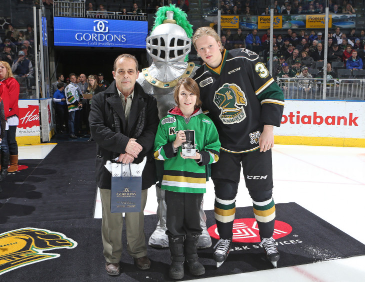 London knights situation analysis essay picture