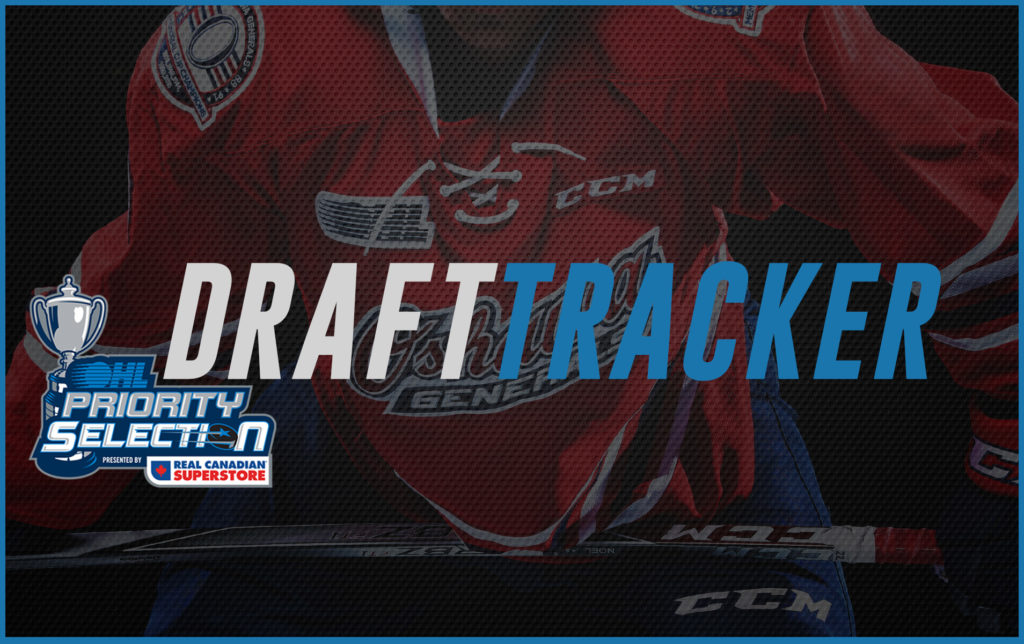 2018 OHL Priority Selection Presented By Real Canadian ...