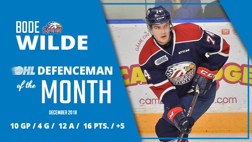 WildeDefenceofthemonth