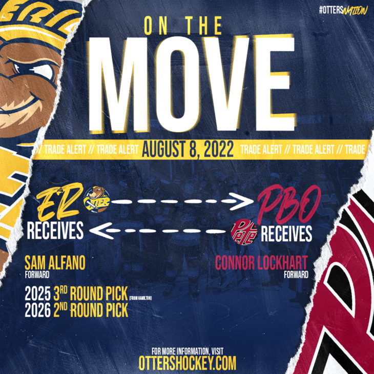 Erie Otters – Official site of the Erie Otters