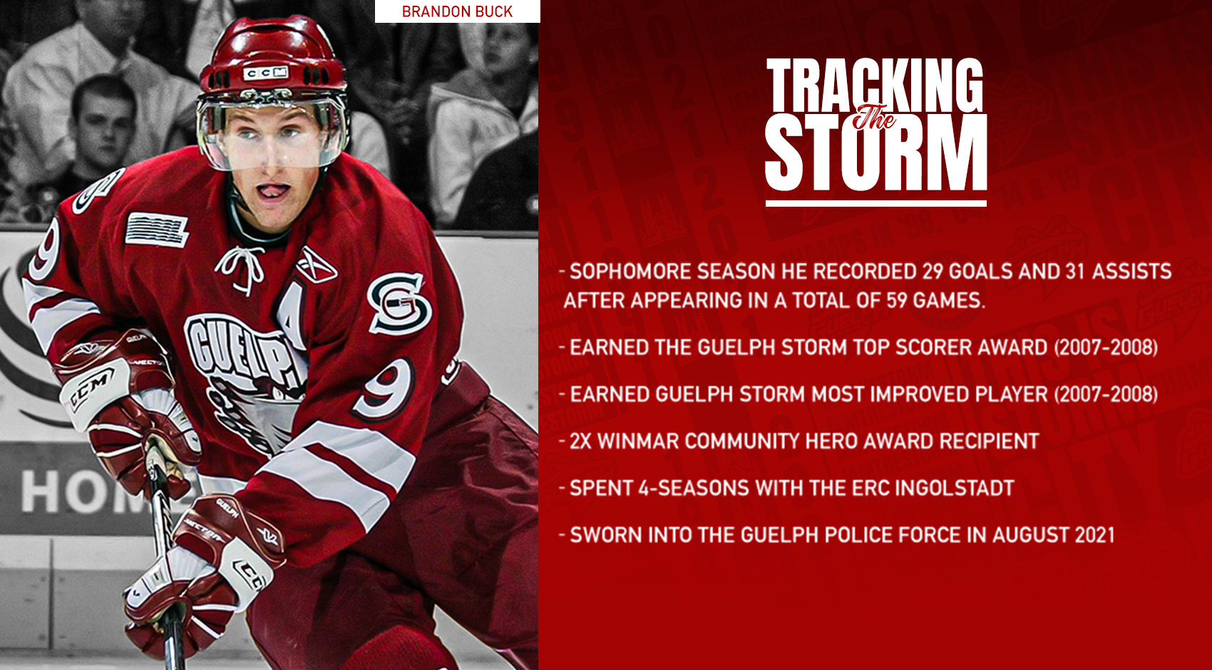 Tracking the Storm Brandon Buck Guelph Storm