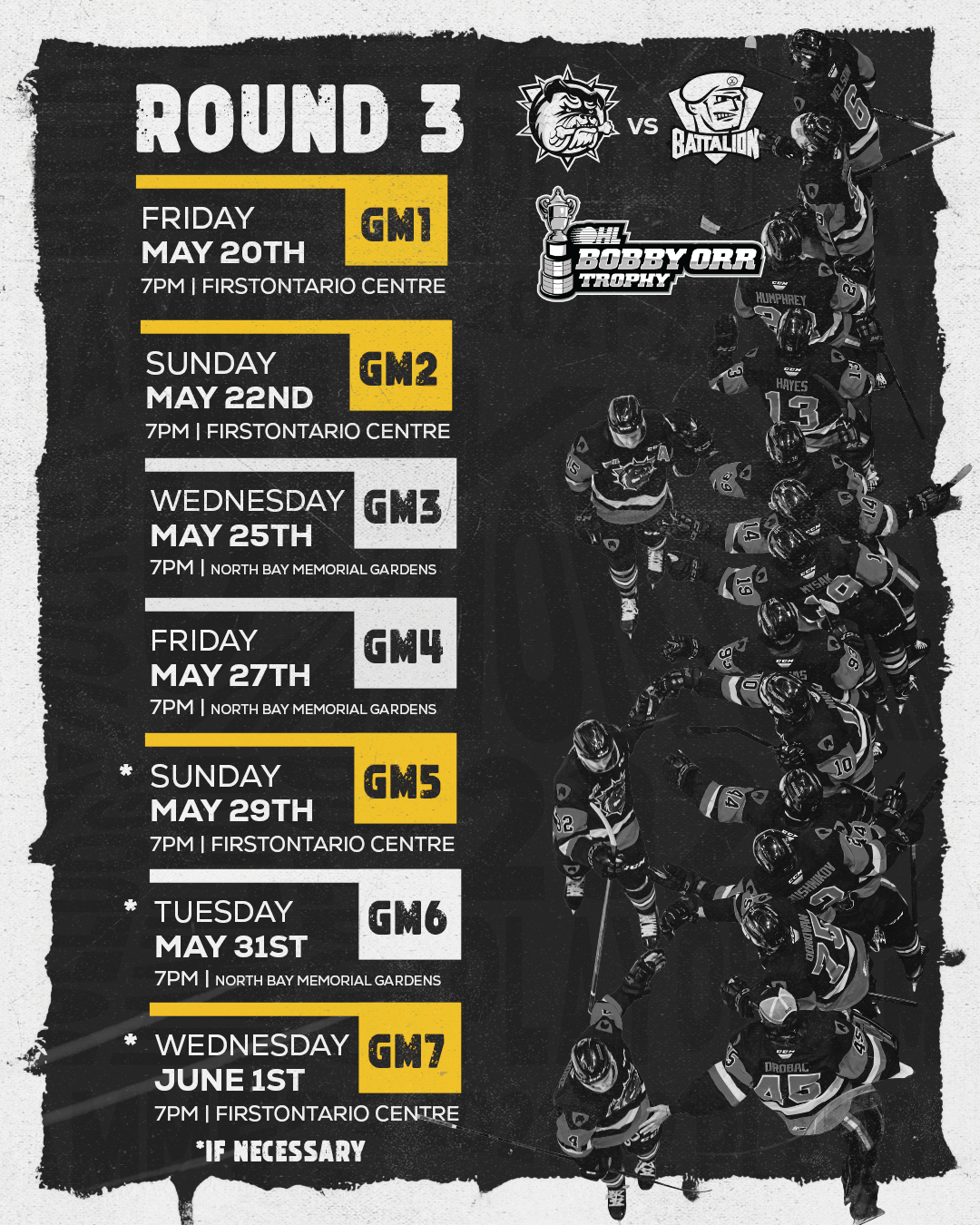 ROUND3SCHEDULE