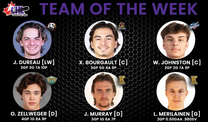 Jake Murray and Leevi Meriläinen selected to CHL's Team of the Week