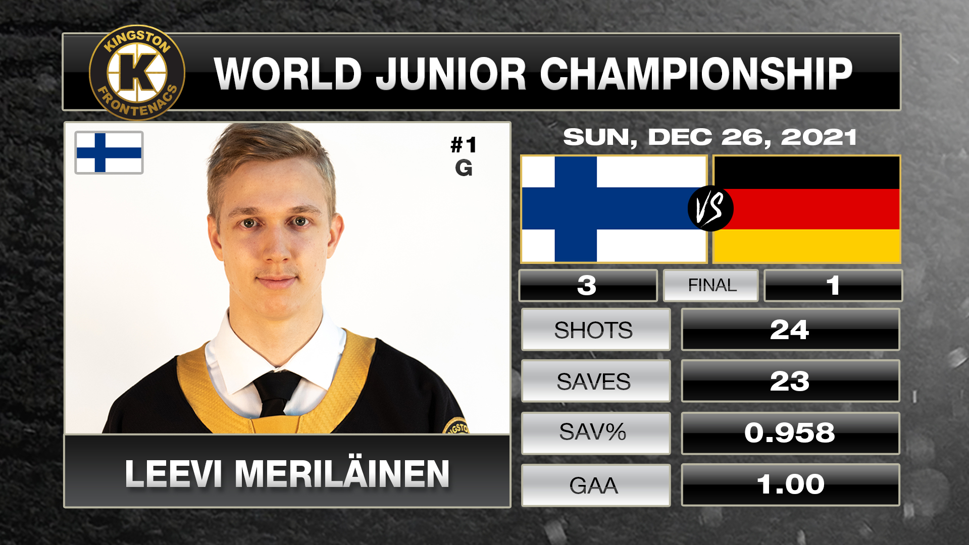 Meriläinen and Finland defeat Germany to open WJC