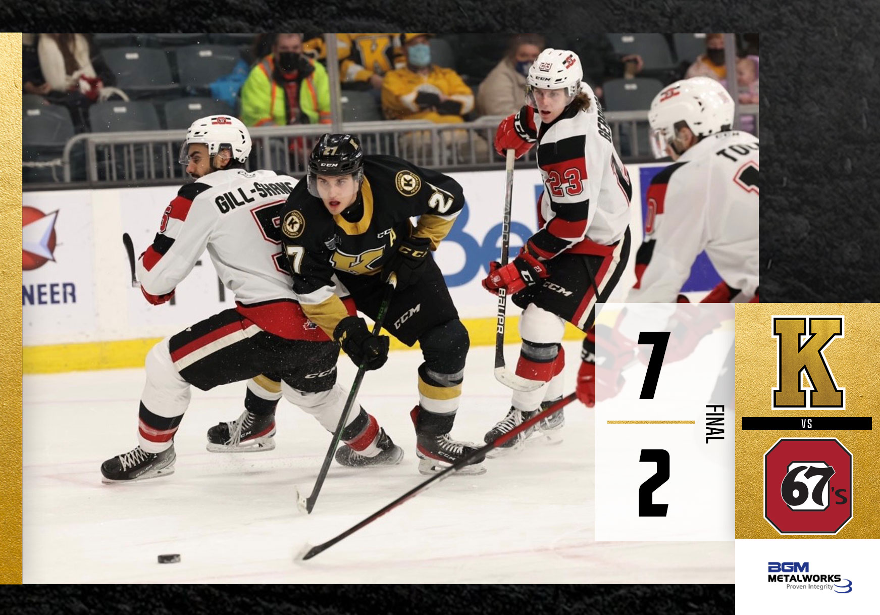 Final Score: Feb 18, 2022