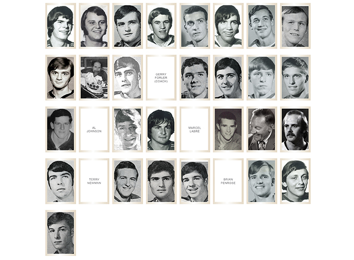 All Time Rosters 1960’s – Kitchener Rangers