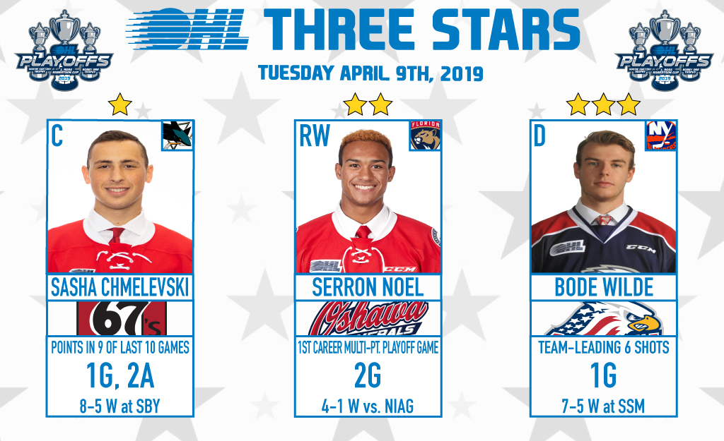 Apr9ThreeStars