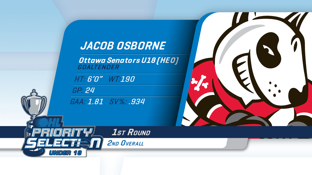 GALLERY 2020 OHL Under18 Priority Selection Ontario Hockey League