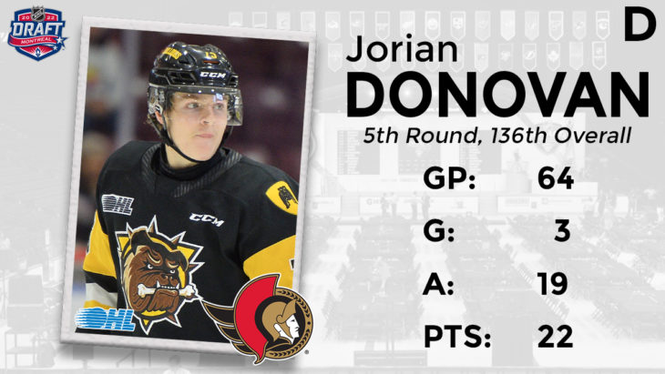 DonovanOttawa