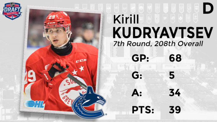 KuryavtsevVAN