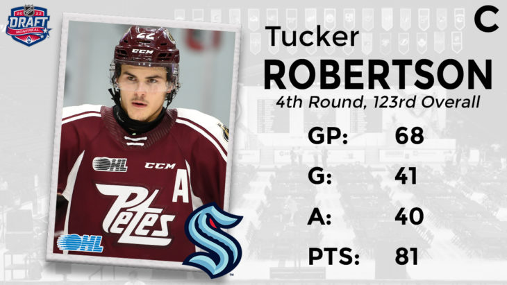 RobertsonSEA