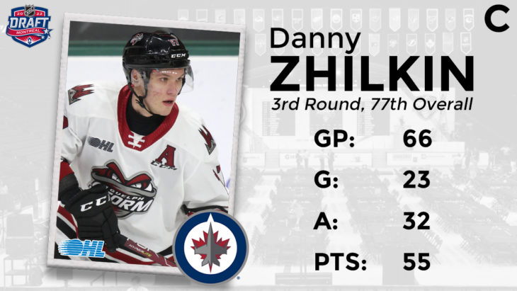 Zhilkin_Winnipeg