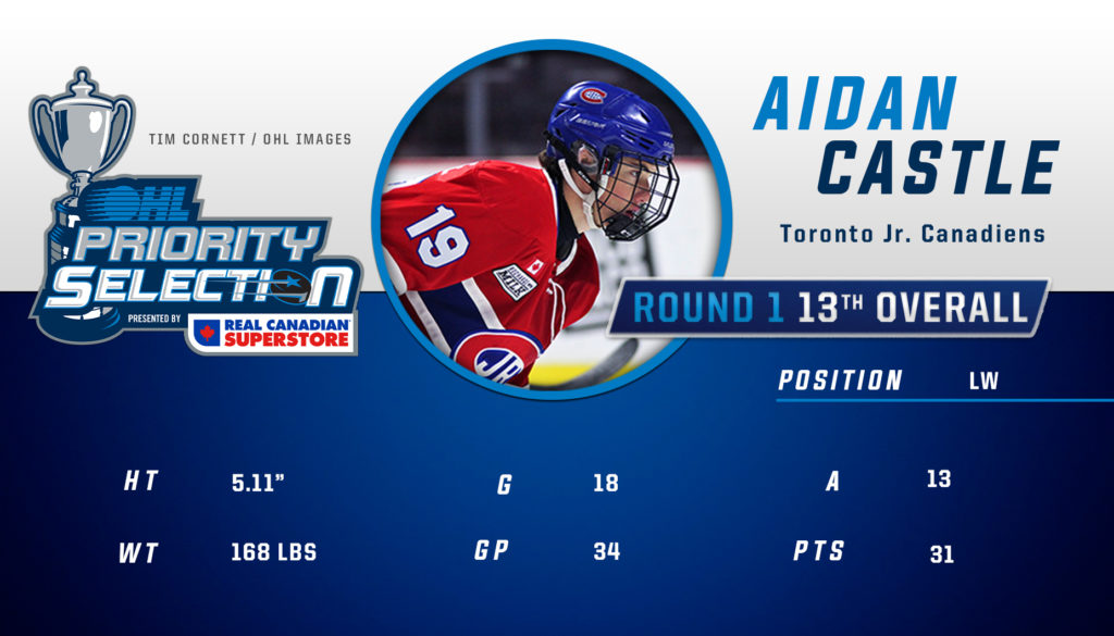 OHLDraft2020_Pick_Twitter_1-13-2