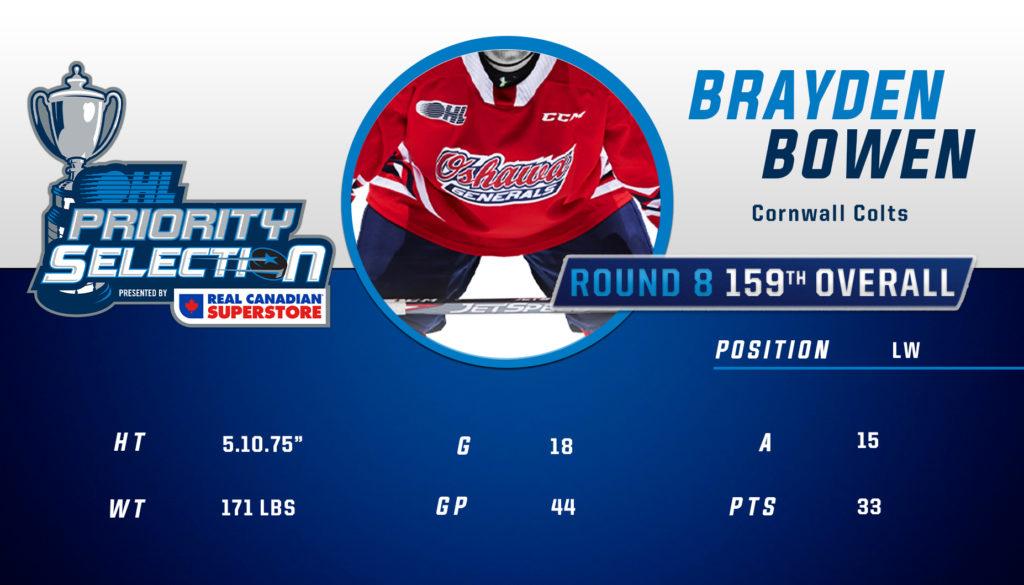 OHLDraft2020_Pick_Twitter_8-159