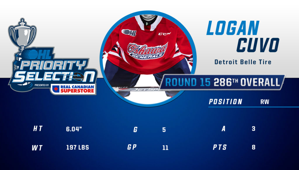 OHLDraft2020_Pick_Twitter_15-286