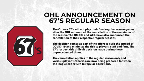 67s Announcement regular season cancelled for 2020