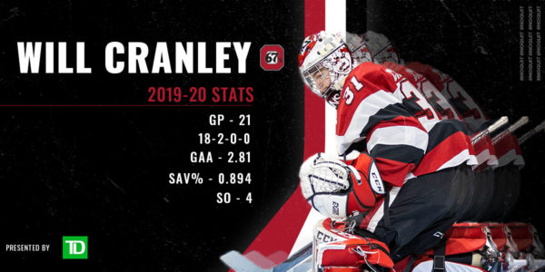 Will-Cranley—Stats-TW Will-Cranley