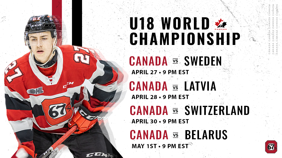 U18 world championship
