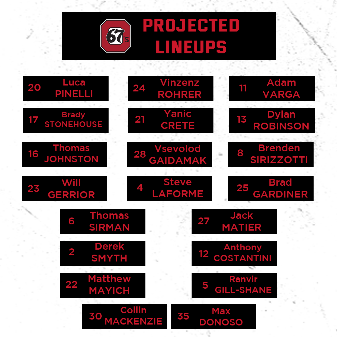 Line combinations Ottawa 67s
