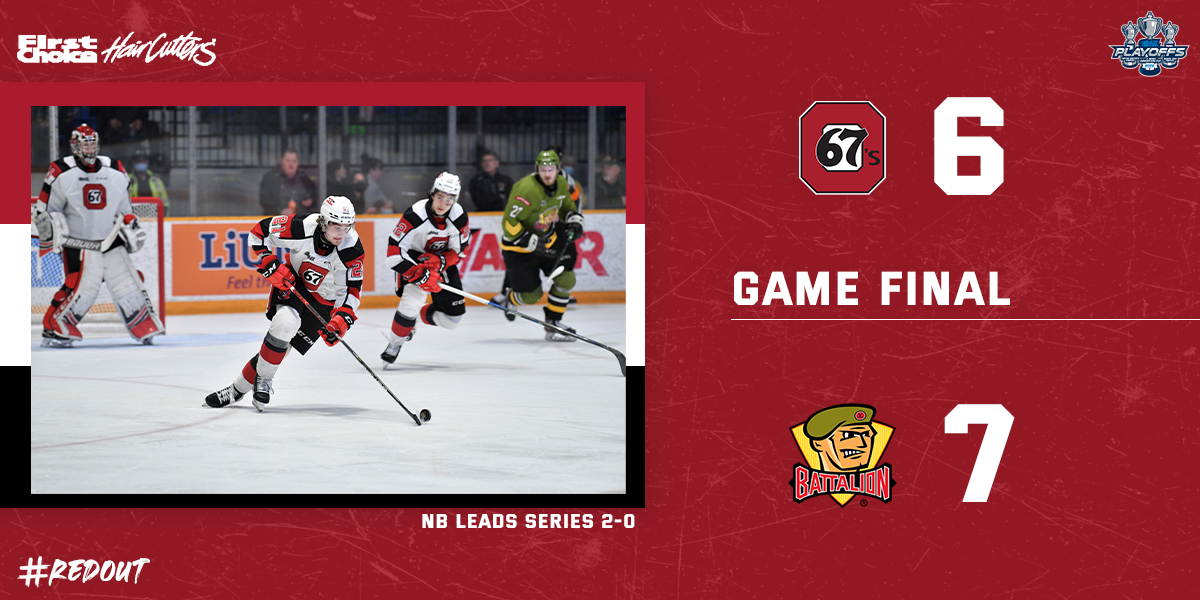 Final score graphic 67's vs North Bay 7-6 final score for North Bay