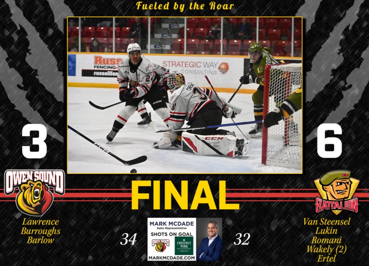 Bears get Doubled up by Battalion in Battle of top Teams