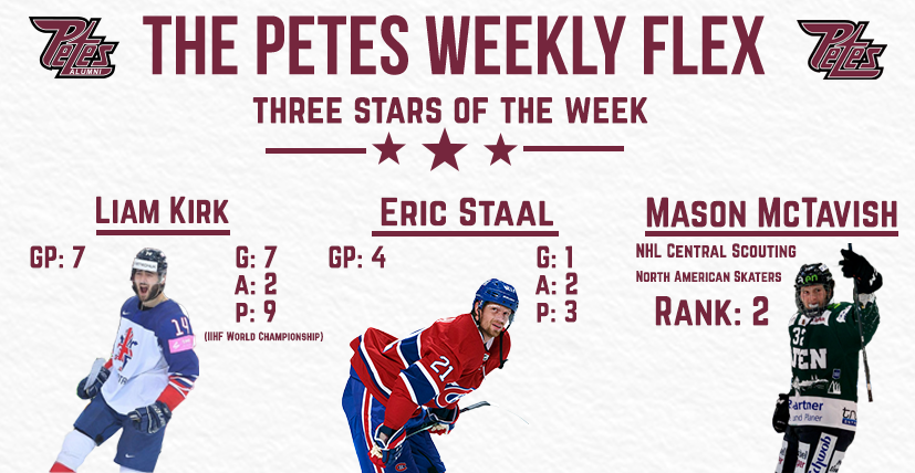 Three Stars of the week June 14