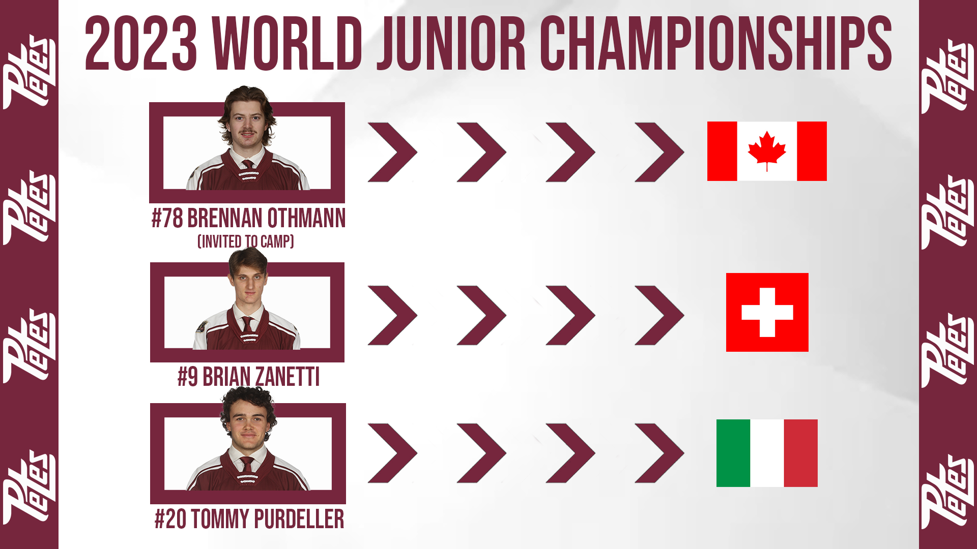 2023 World Juniors Camp Selection Graphic (1)